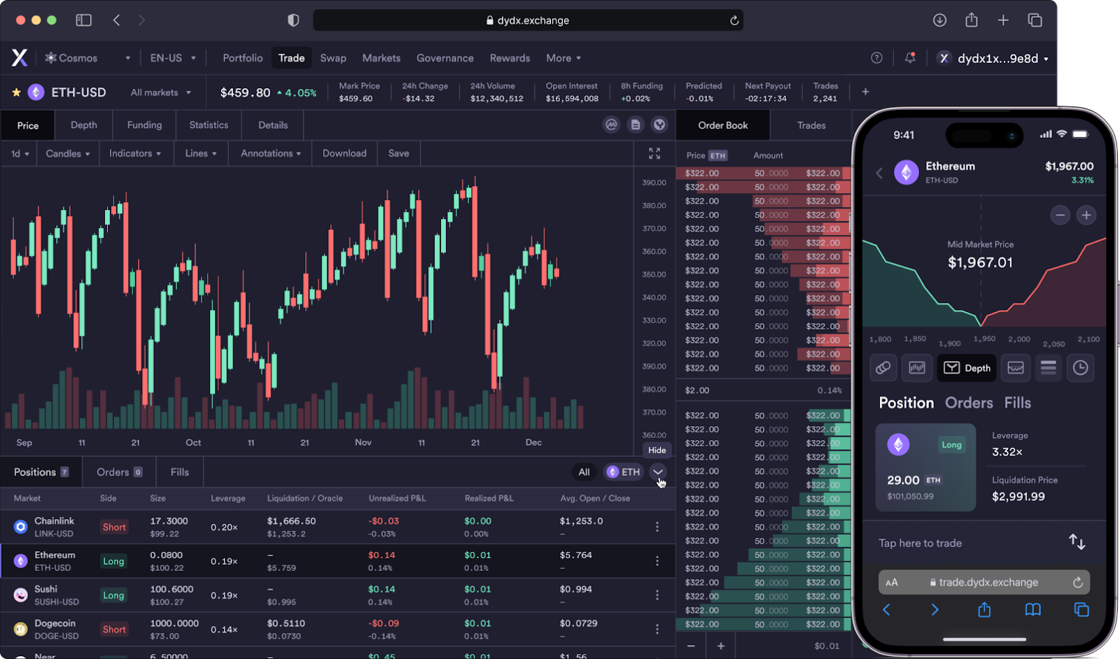 Operating on top of dYdX Chain, the dYdX protocol leverages the utility of two main front-end systems including its mobile versions and desktop version. As you can see, this exchange application is very well designed and easy to use, thus greatly simplifying the overall user-experience for traders and investors alike. (Image Credit: Google Image Search via the dYdX website)