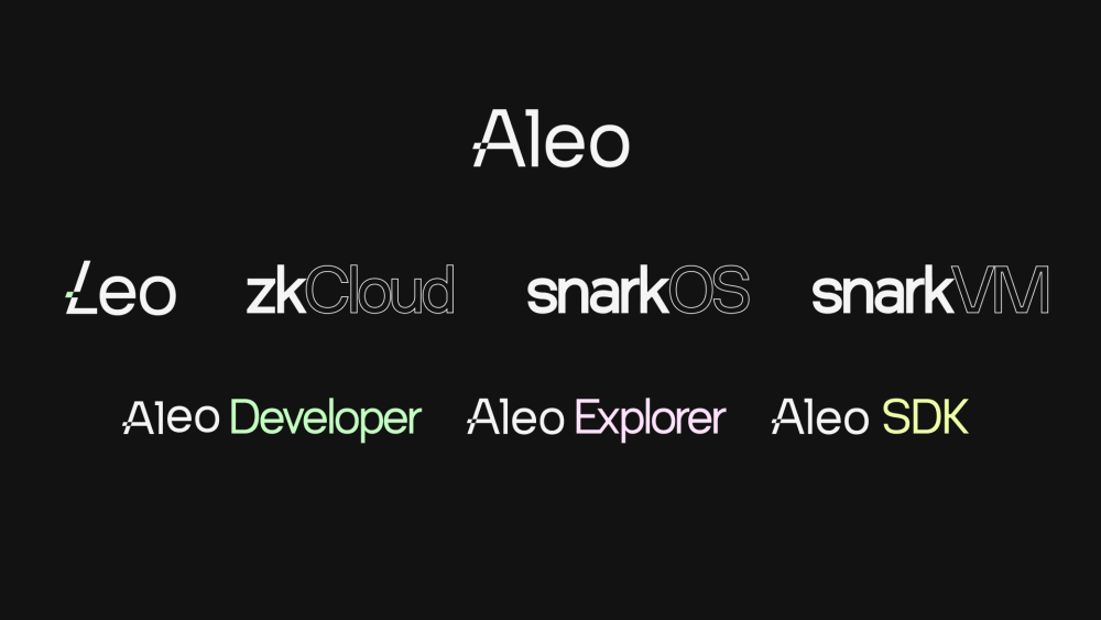The Leo programming language, zkCloud, snarkOS, snarkVM, and other components provide the architecture that supports validators, provers, and stakers as Aleo’s main network participants. (Image Credit: Hello, again via the Aleo blog)