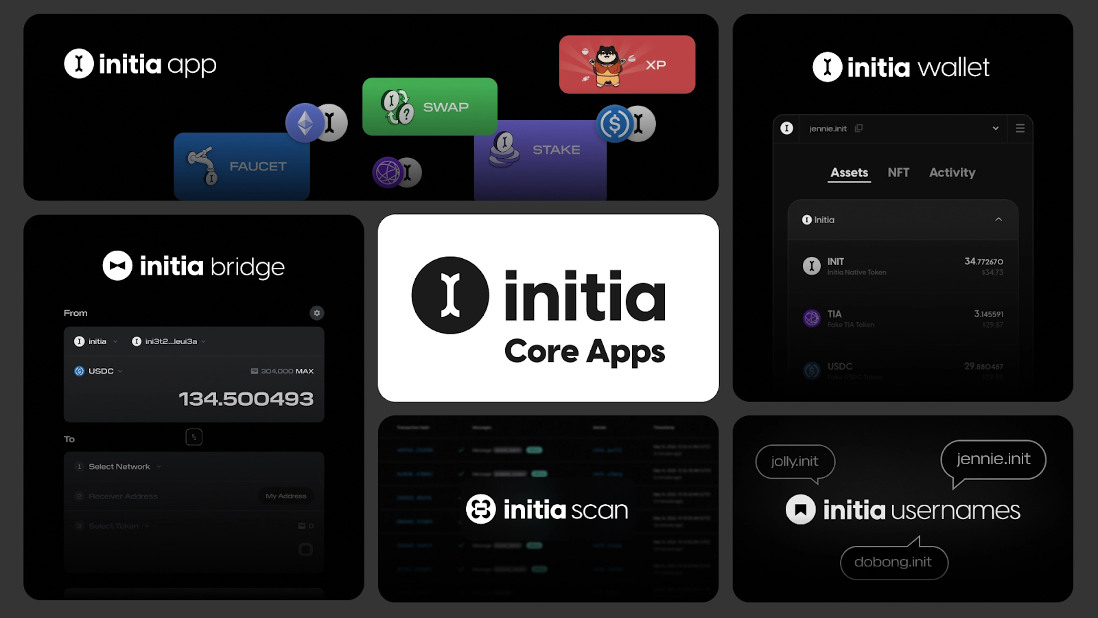 Initia Core Apps include the Initia App (which constitutes the InitiaDEX, a testnet token faucet, and staking functionality), the Initia Wallet, Inita Usernames, the Initia Bridge, and several other dApps. These applications are designed to be user-friendly, secure, and interactive and are critical to the continued success of Initia moving forward. (Image Credit: What is the INIT token? Layer 1 on Cosmos Initia via the Coinbay)