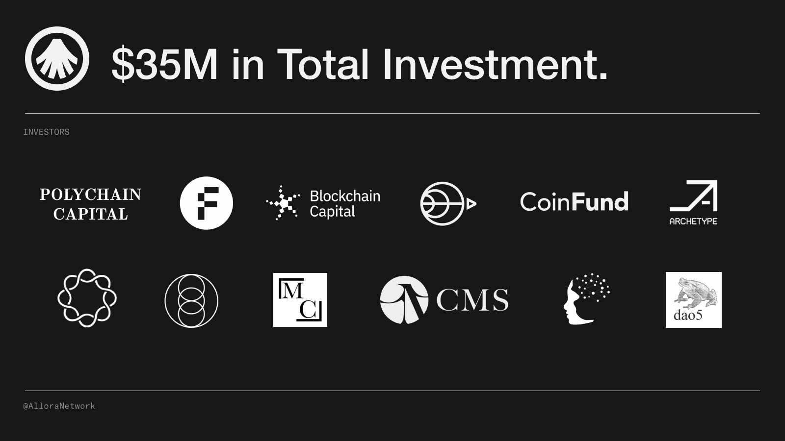 In June of this year, Allora Labs raised an additional 3 million to develop the Allora Network, bringing their total funding to 35 million so far. (Image credit: Allora Network X post via Allora Network X)