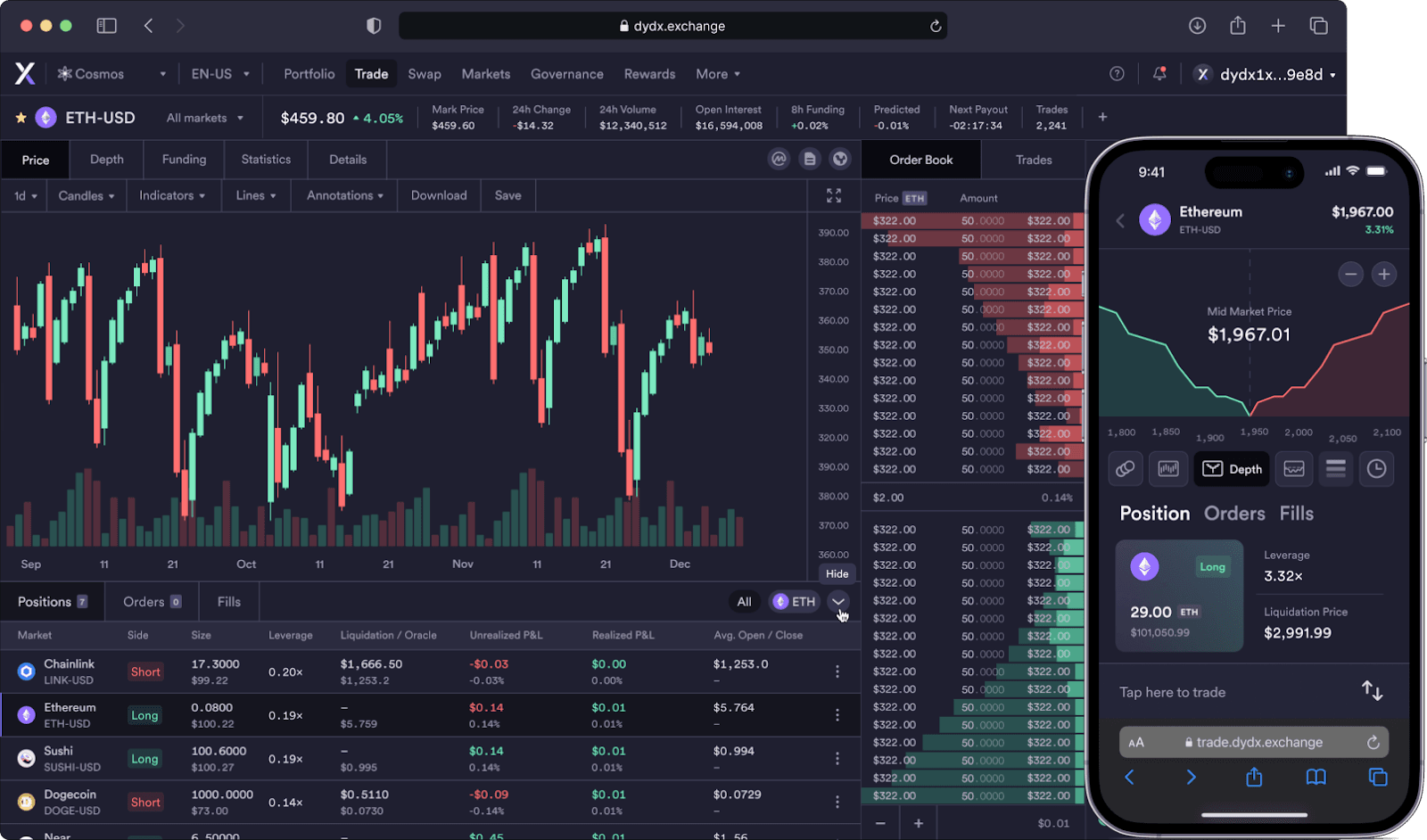 Operating on top of dYdX Chain, the dYdX protocol leverages the utility of two main front-end systems including its mobile versions and desktop version. As you can see, this exchange application is very well designed and easy to use, thus greatly simplifying the overall user-experience for traders and investors alike. (Image Credit: Google Image Search via the dYdX website)