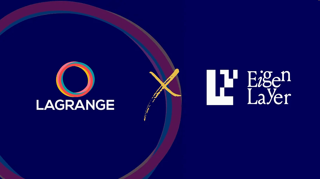 Lagrange recently became one of the first Actively Validated Services to launch on the EigenLayer network. (Image Credit: Lagrange Labs and EigenLayer Announce a Strategic Partnership via the Lagrange blog)