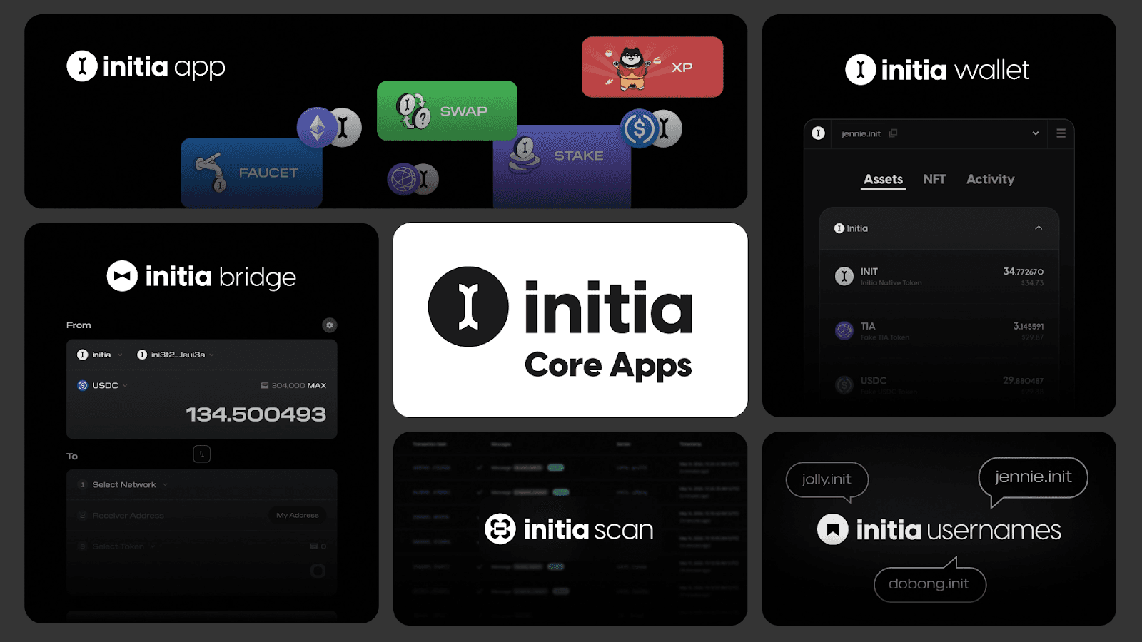 Initia Core Apps include the Initia App (which constitutes the InitiaDEX, a testnet token faucet, and staking functionality), the Initia Wallet, Inita Usernames, the Initia Bridge, and several other dApps. These applications are designed to be user-friendly, secure, and interactive and are critical to the continued success of Initia moving forward. (Image Credit: What is the INIT token? Layer 1 on Cosmos Initia via the Coinbay)