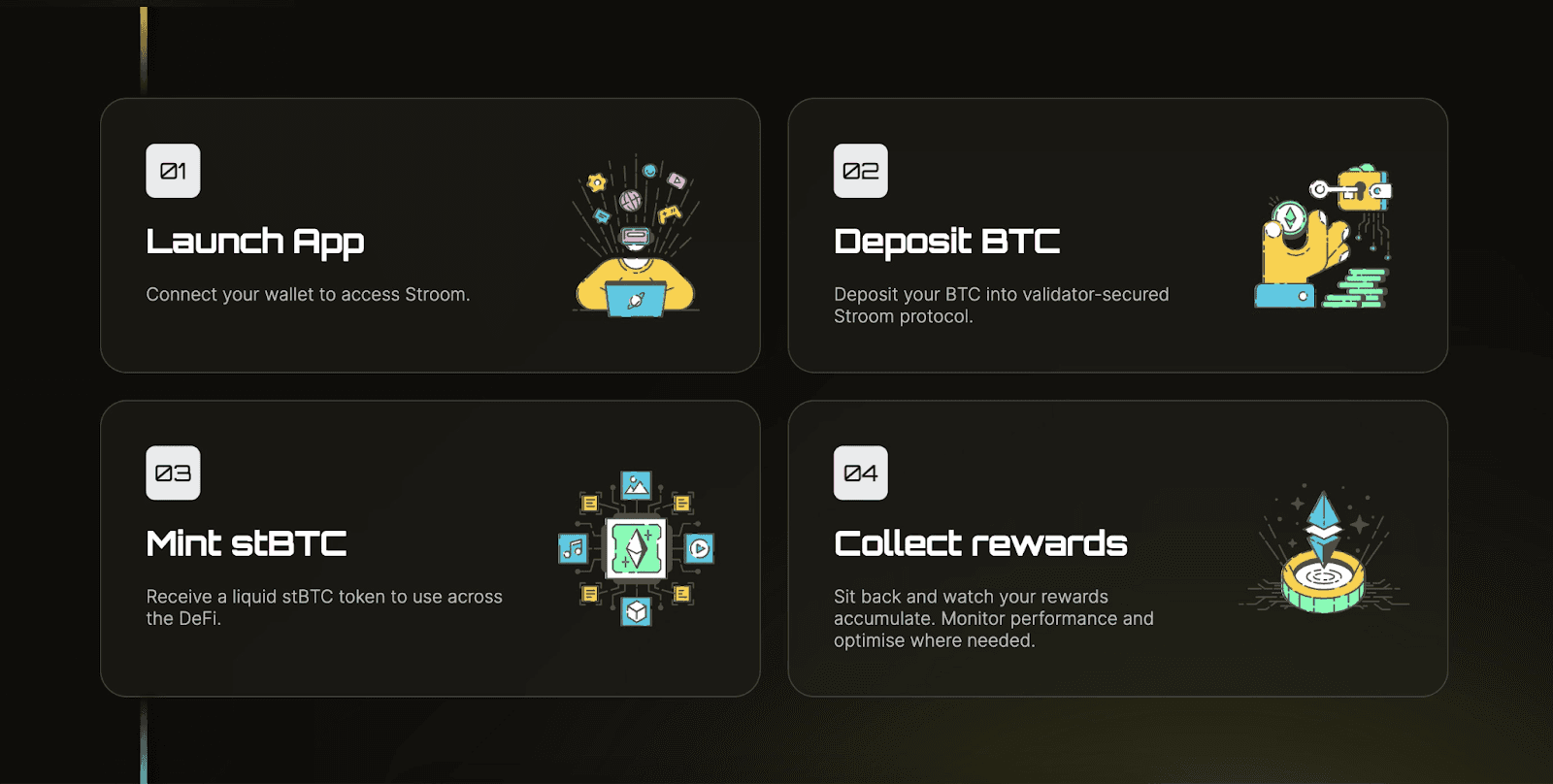 Users wishing to participate in the Stroom Network are required to carry out three basic steps prior to them receiving regular incentivized staking rewards. (Image Credit: Stroom Network Twitter post via Stroom Network Twitter)