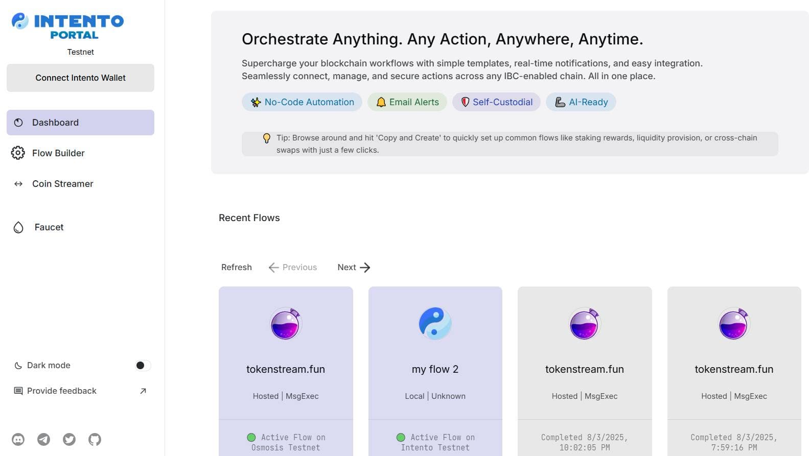 Source: Intento Portal