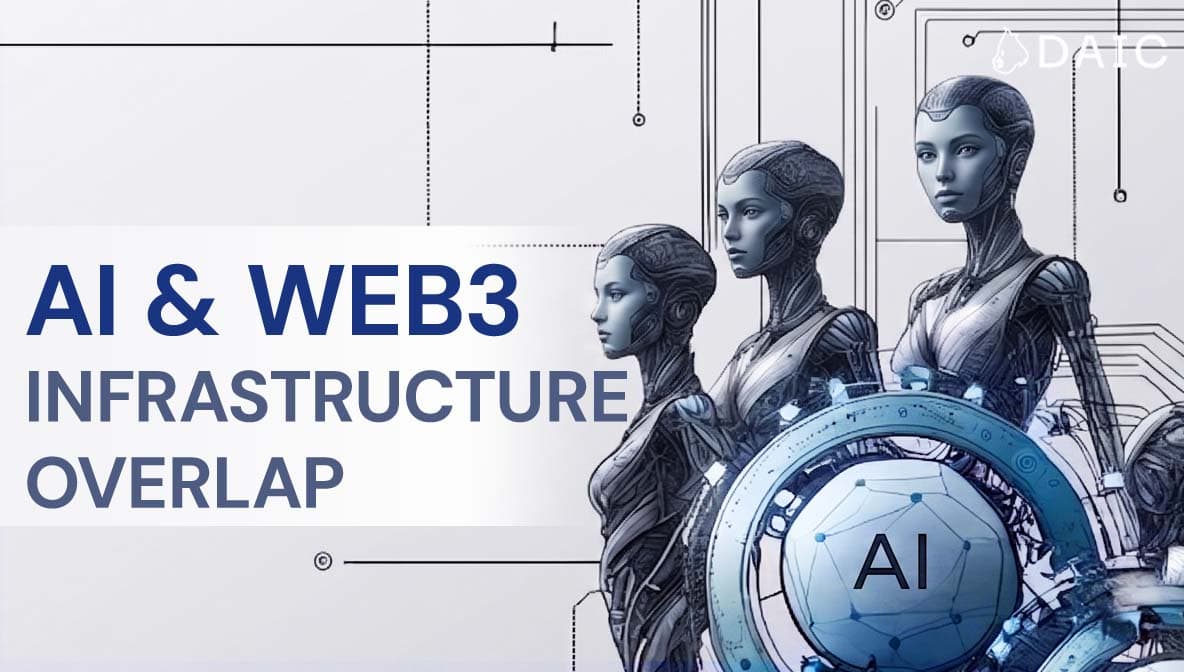 AI & Web3 Infrastructure Overlap: Developing the Agent Economy